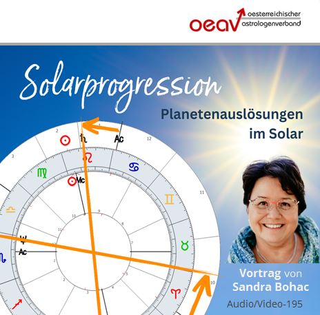Audio-Video-195_Solarprogression